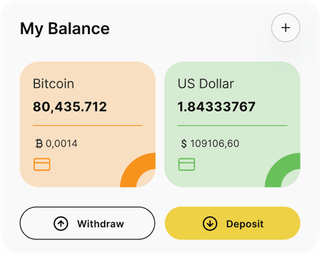 Zovthurix automated trading solution — dashboard overview